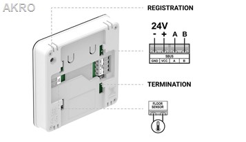TECH C-S1m Sinum Przewodowy Czujnik Temperatury z